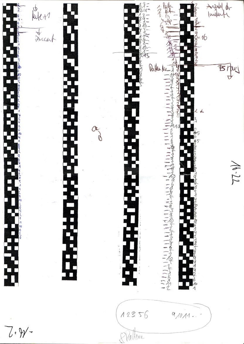Scans der verwendeten Pixelstreifen